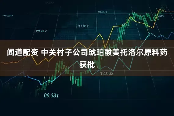 闻道配资 中关村子公司琥珀酸美托洛尔原料药获批